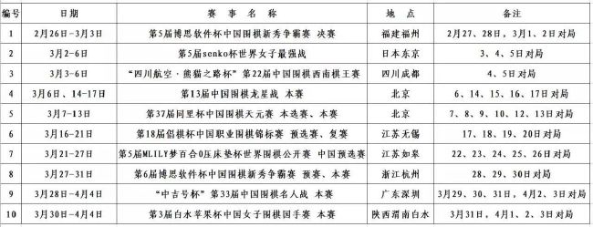 据《罗马体育报》报道，穆里尼奥不满爱将迪巴拉被犯规，向裁判抱怨并和乌迪内斯球员发生争吵。